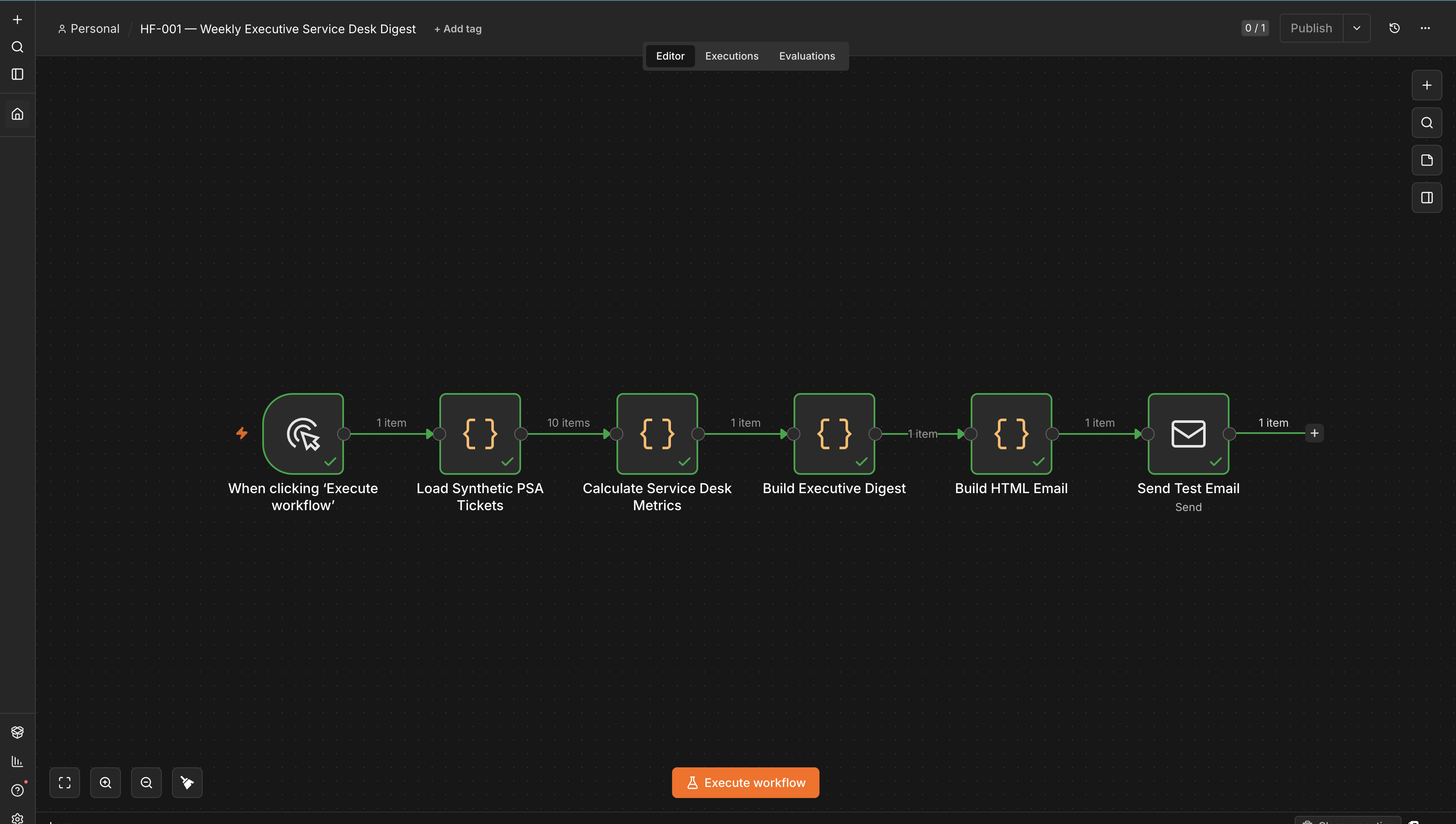 Hammer Flow n8n workflow for the Weekly Executive Service Desk Digest